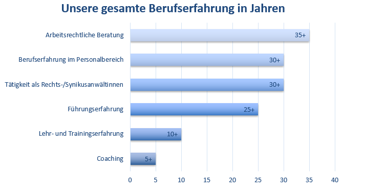 Screenshot 2025 12 01 192451